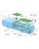 Евролос Экопром 150 - фото 2